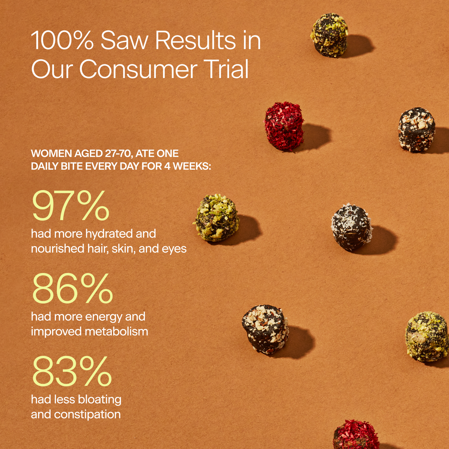 The Daily Bites Variety Kit