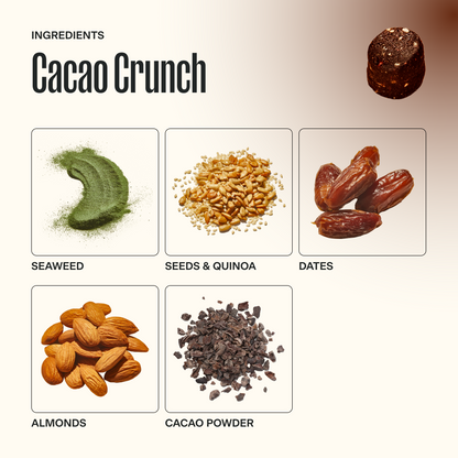 The Daily Bites for Thyroid: Cacao Crunch