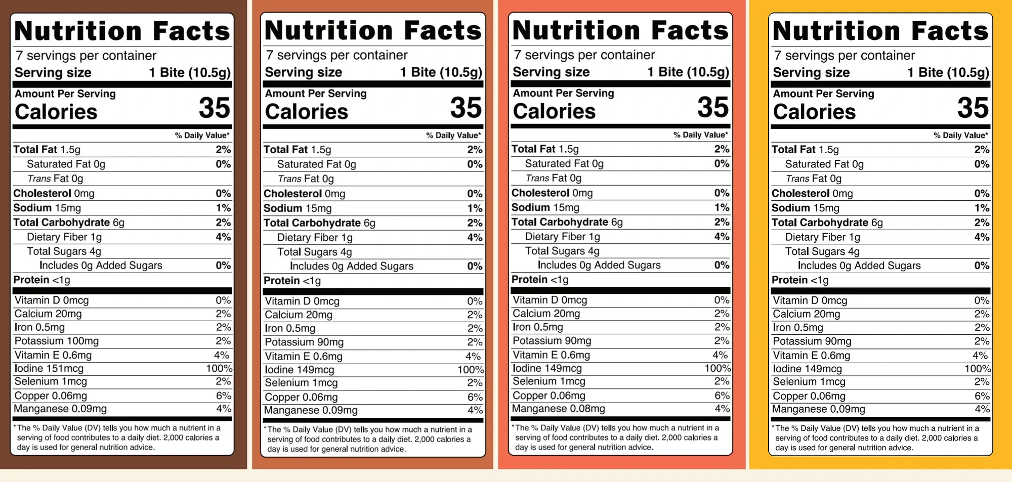 Nutrition facts panels for the four Daily Bites flavors. Per 1 bite (10.5g): 35 calories, 1.5g fat, 6g carbohydrate, 1g fiber, 0g added sugars, iodine 149 to 151 mcg (100% DV).
