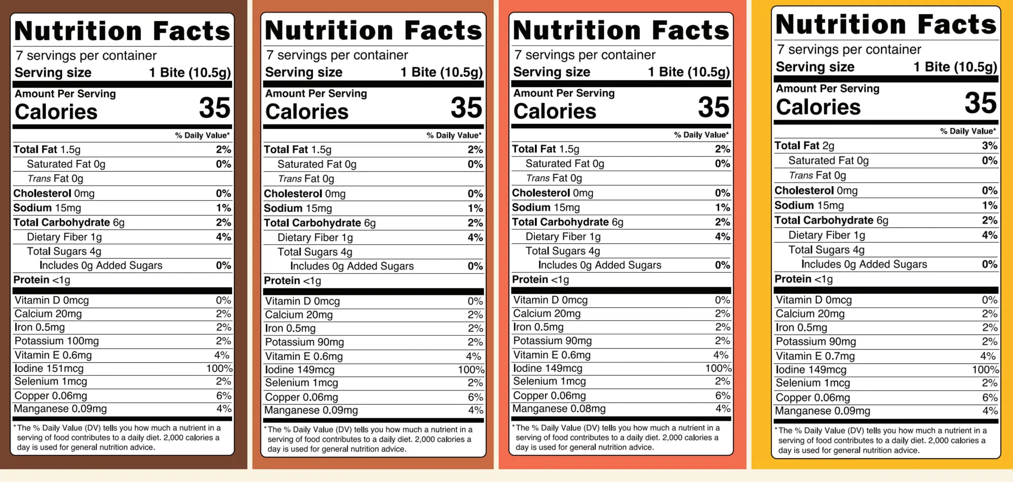 Nutrition facts panels for the four Daily Bites flavors. Per 1 bite (10.5g): 35 calories, 1.5g fat, 6g carbohydrate, 1g fiber, 0g added sugars, iodine 149 to 151 mcg (100% DV).